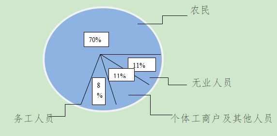 QQ截图20180815103107.png