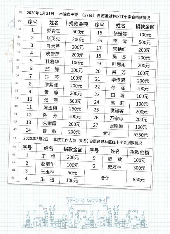 QQ图片20200303201608.jpg